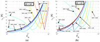 Algorithms 04 00239f11 200