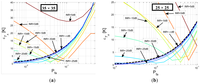 Algorithms 04 00239f12a 200