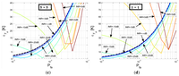 Algorithms 04 00239f12b 200