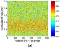 Algorithms 04 00239f14a 200