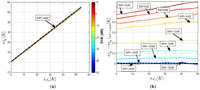 Algorithms 04 00239f17 200