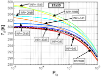 Algorithms 04 00239f7 200