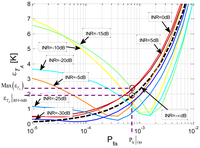 Algorithms 04 00239f8 200