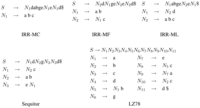 Algorithms 04 00262f1 200