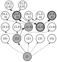 Algorithms 04 00262f2 200