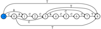 Algorithms 04 00285f1 200