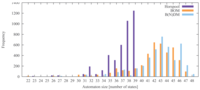Algorithms 04 00285f6 200
