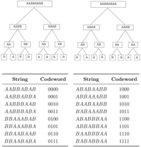 Algorithms 04 00307f1 200