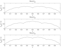 Algorithms 04 00307f2 200