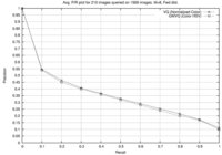 Algorithms 05 00001 g002 200