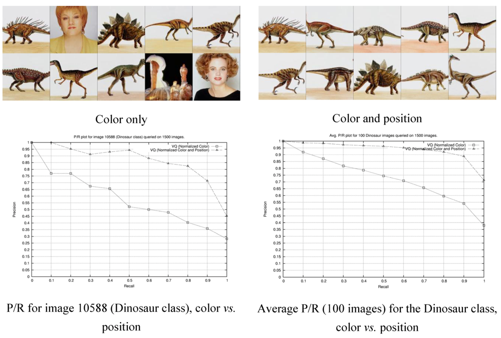 Algorithms 05 00001 g006 1024