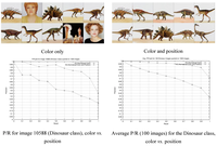 Algorithms 05 00001 g006 200