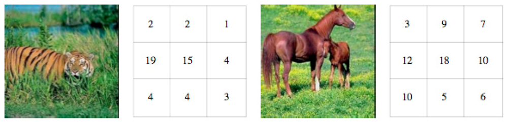 Algorithms 05 00001 g007 1024