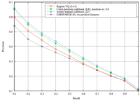 Algorithms 05 00001 g008 200