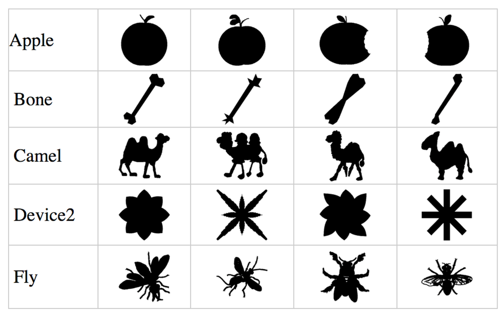 Algorithms 05 00001 g011 1024