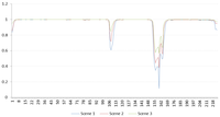 Algorithms 05 00076 g012 200