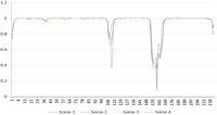 Algorithms 05 00076 g014 200