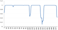 Algorithms 05 00076 g017 200