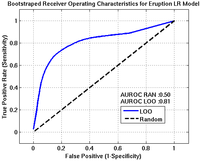 Algorithms 05 00330 g006 200