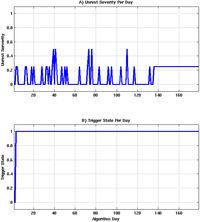 Algorithms 05 00330 g013 200