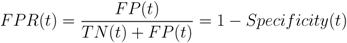Algorithms 05 00330 i023