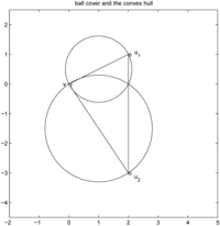 Algorithms 05 00379 g001 200
