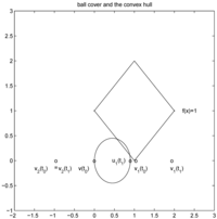Algorithms 05 00379 g003 200