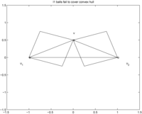 Algorithms 05 00379 g004 200