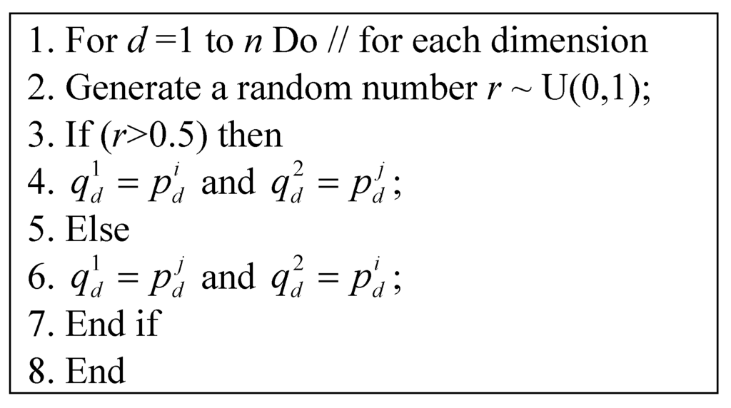 Algorithms 05 00433 g005 1024