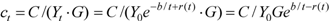 Algorithms 05 00449 i005
