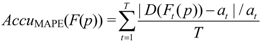 Algorithms 05 00449 i053