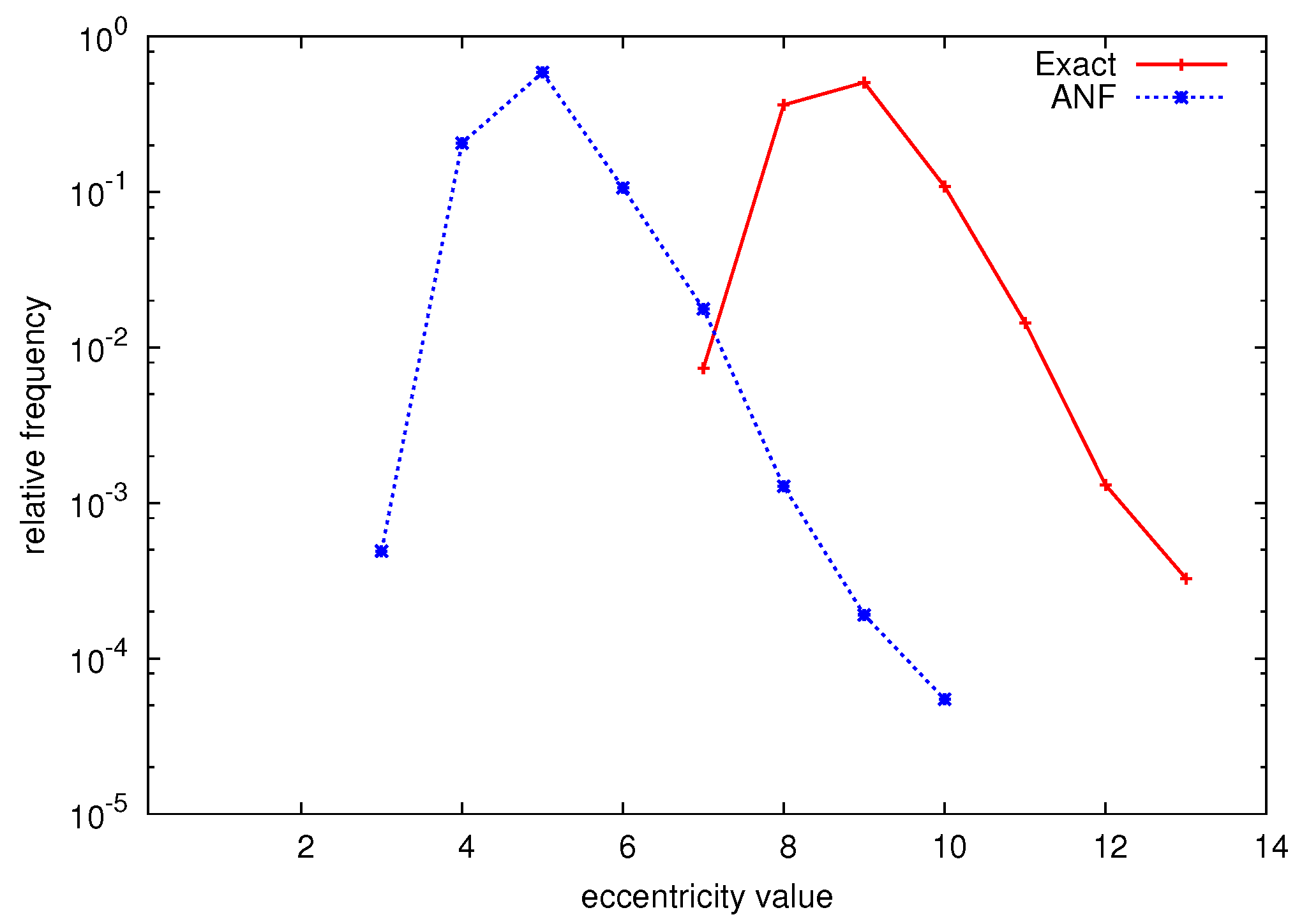 Algorithms 06 00100 g006