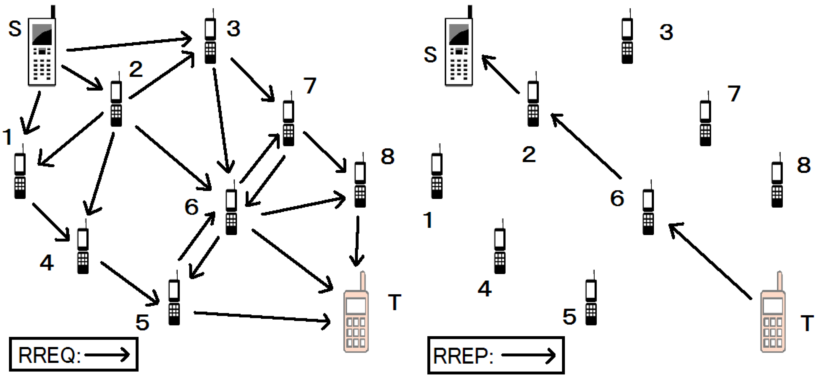 Algorithms 06 00442 g001