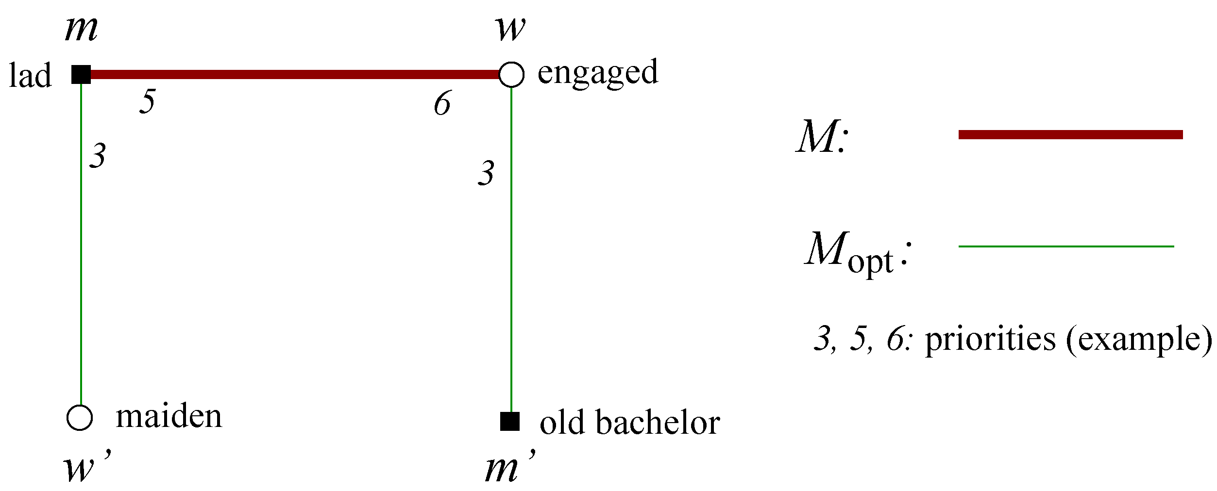 Algorithms 06 00471 g001