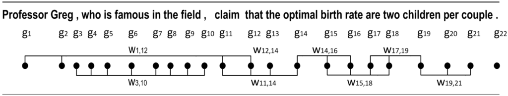 Algorithms 06 00565 g005 1024