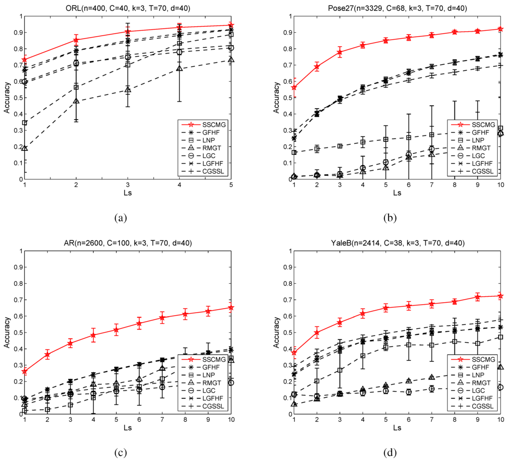 download submodular functions and electrical