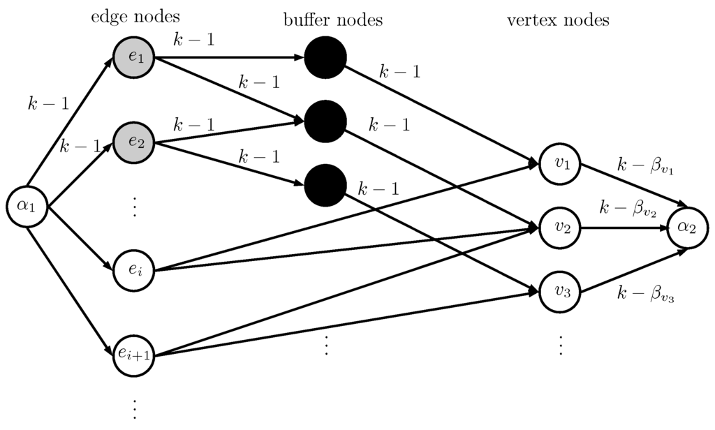 Algorithms 09 00038 g002 1024