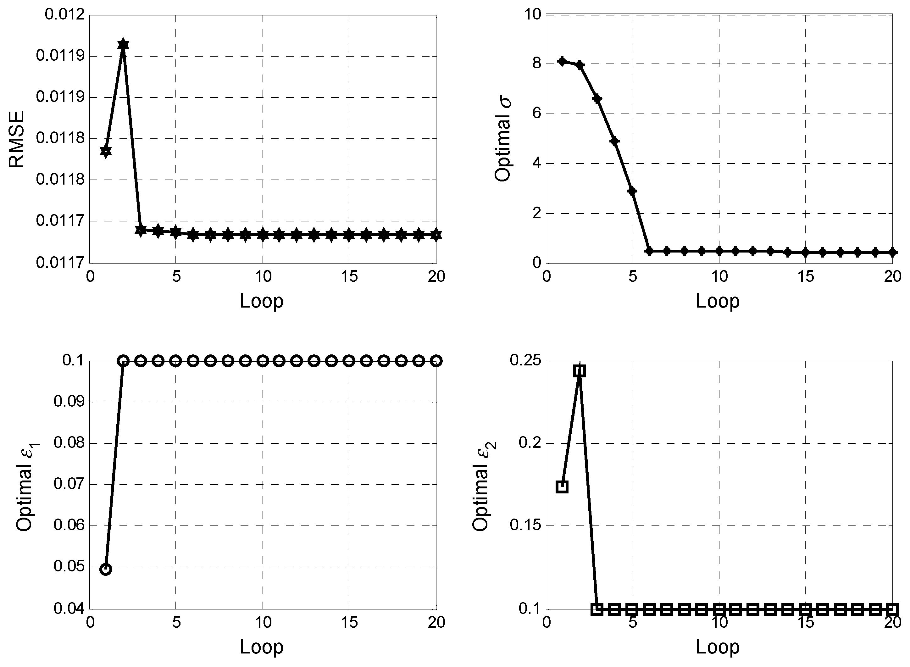 download arbeitsmethoden der thermodynamik