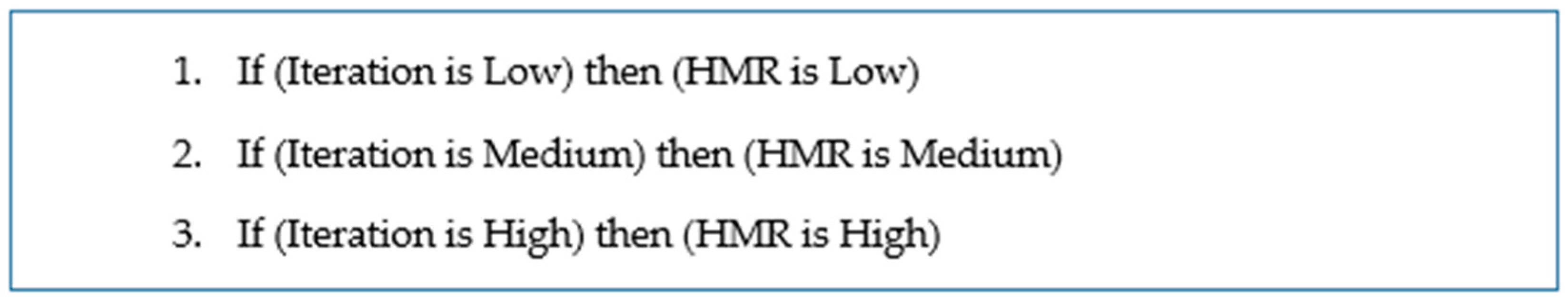 the background of research paper youtube