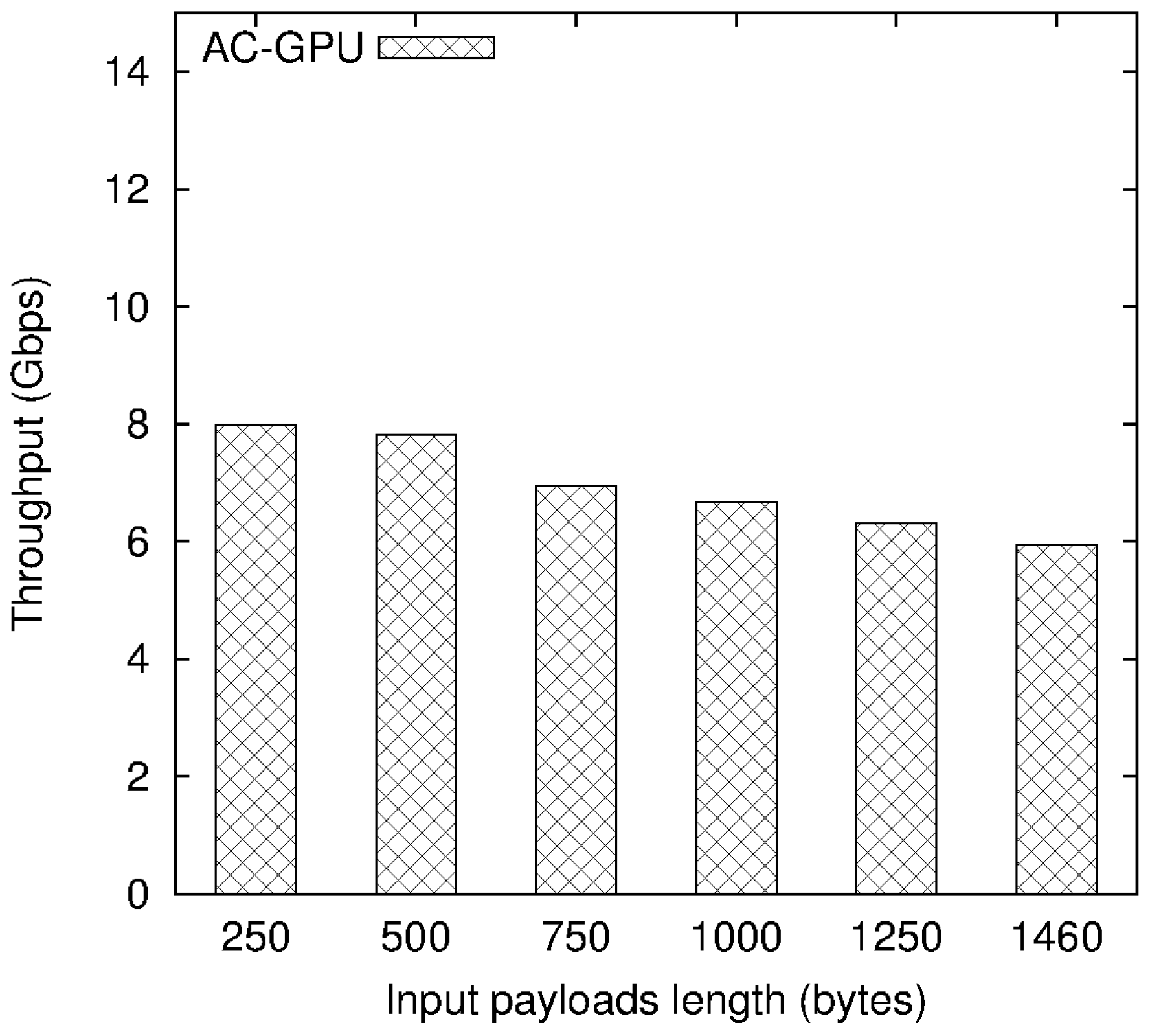 Algorithms 10 00016 g006