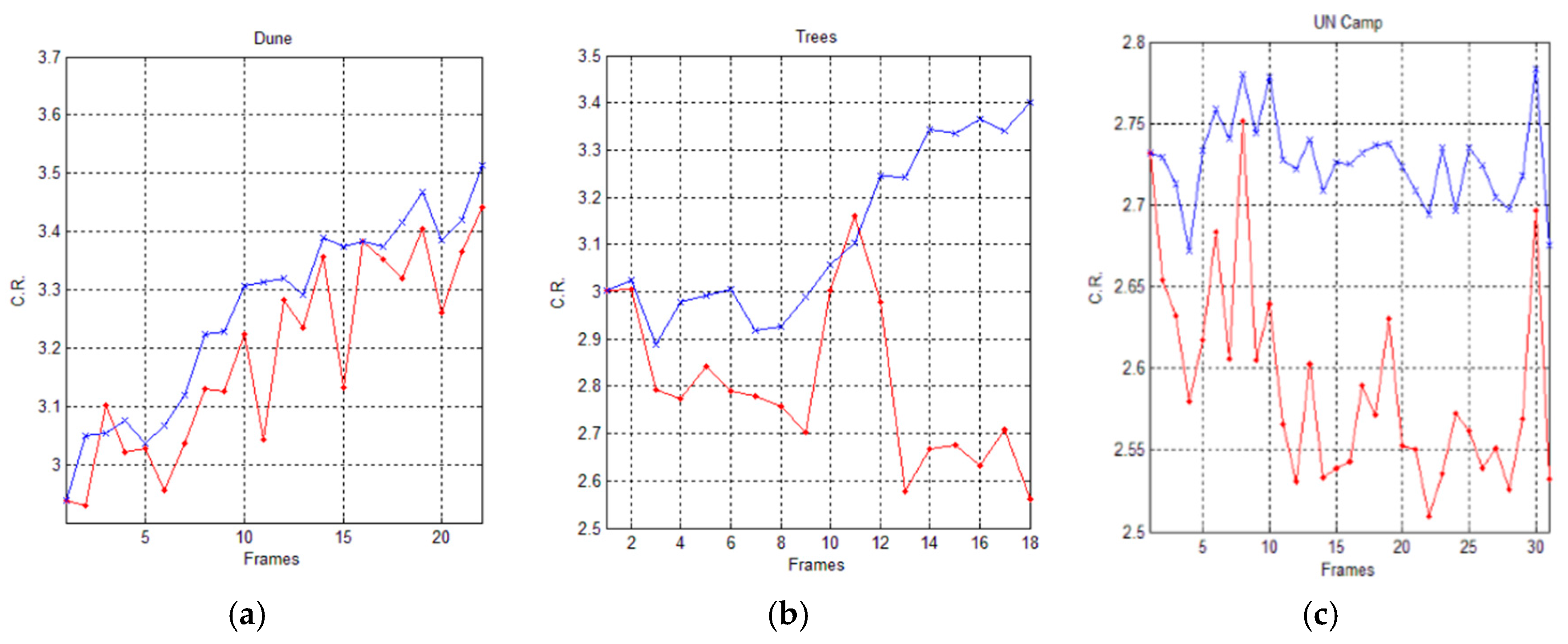 Algorithms 10 00051 g011