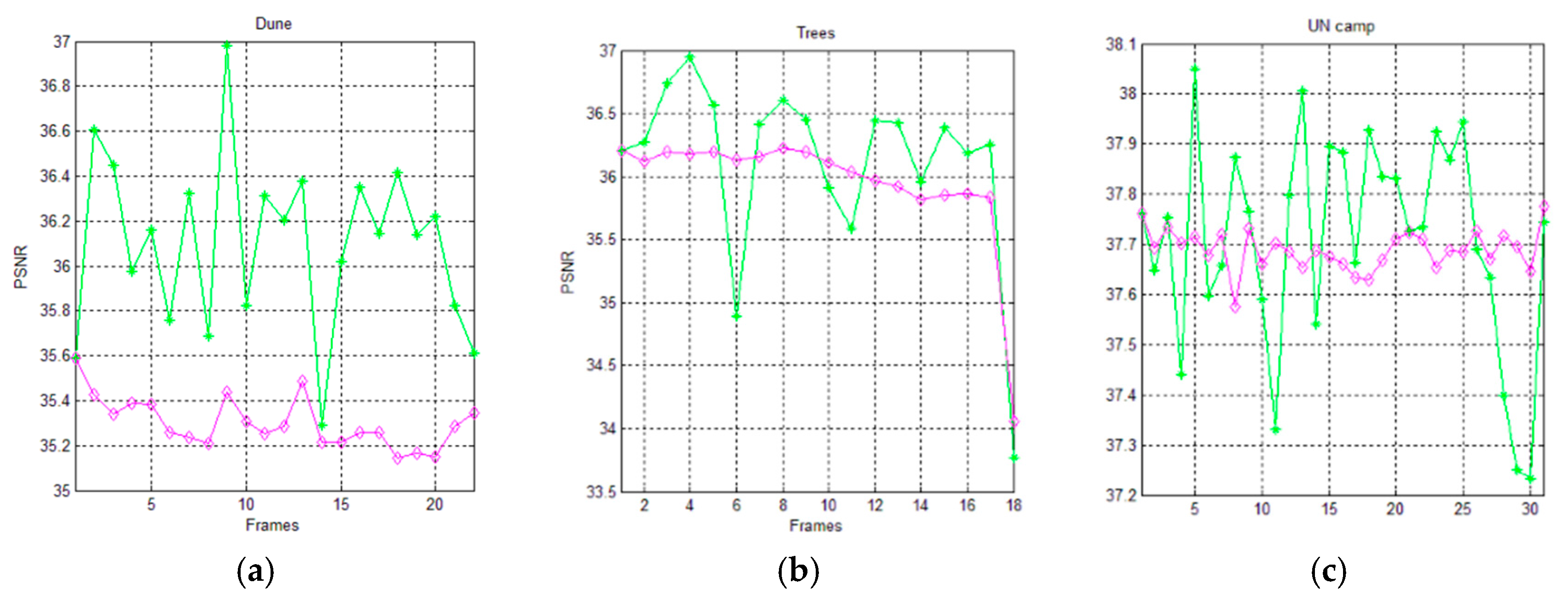 Algorithms 10 00051 g013
