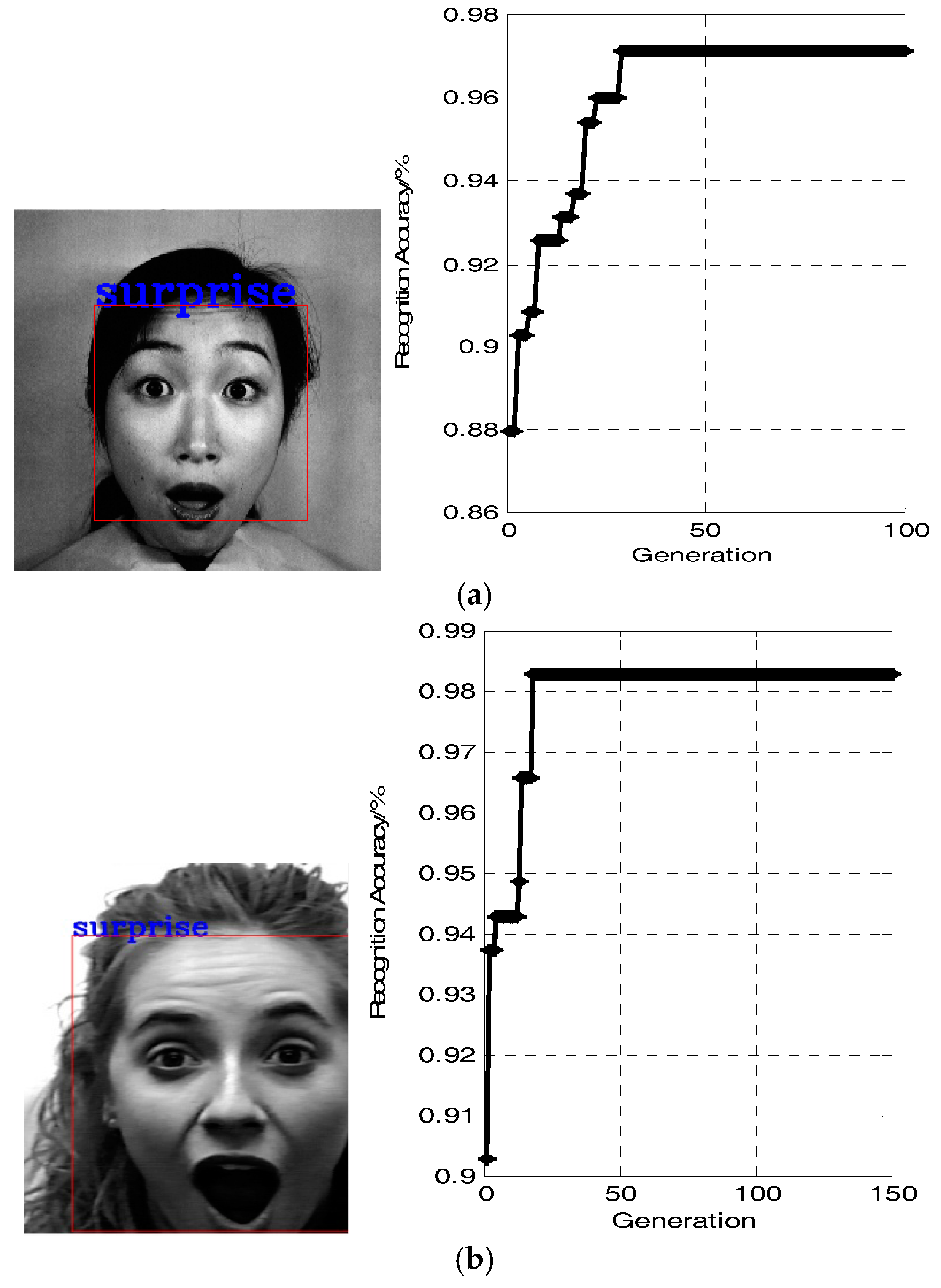 Algorithms 10 00070 g009