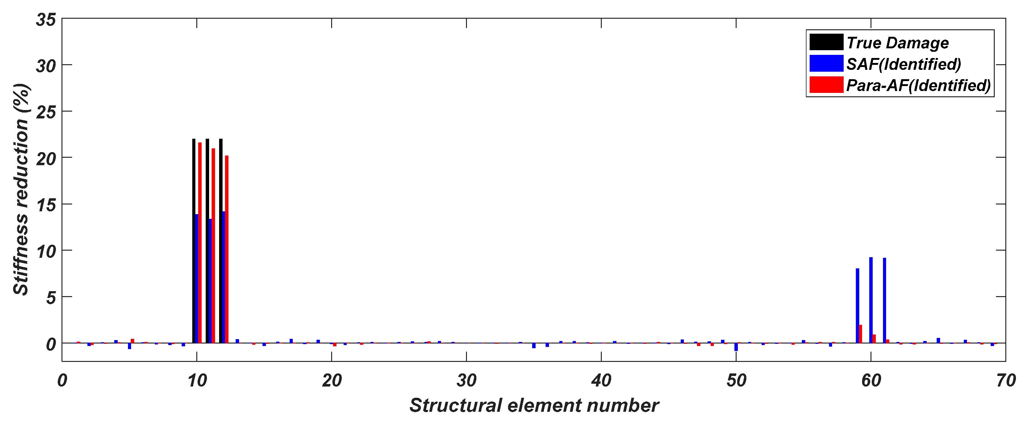 Algorithms 11 00112 g006