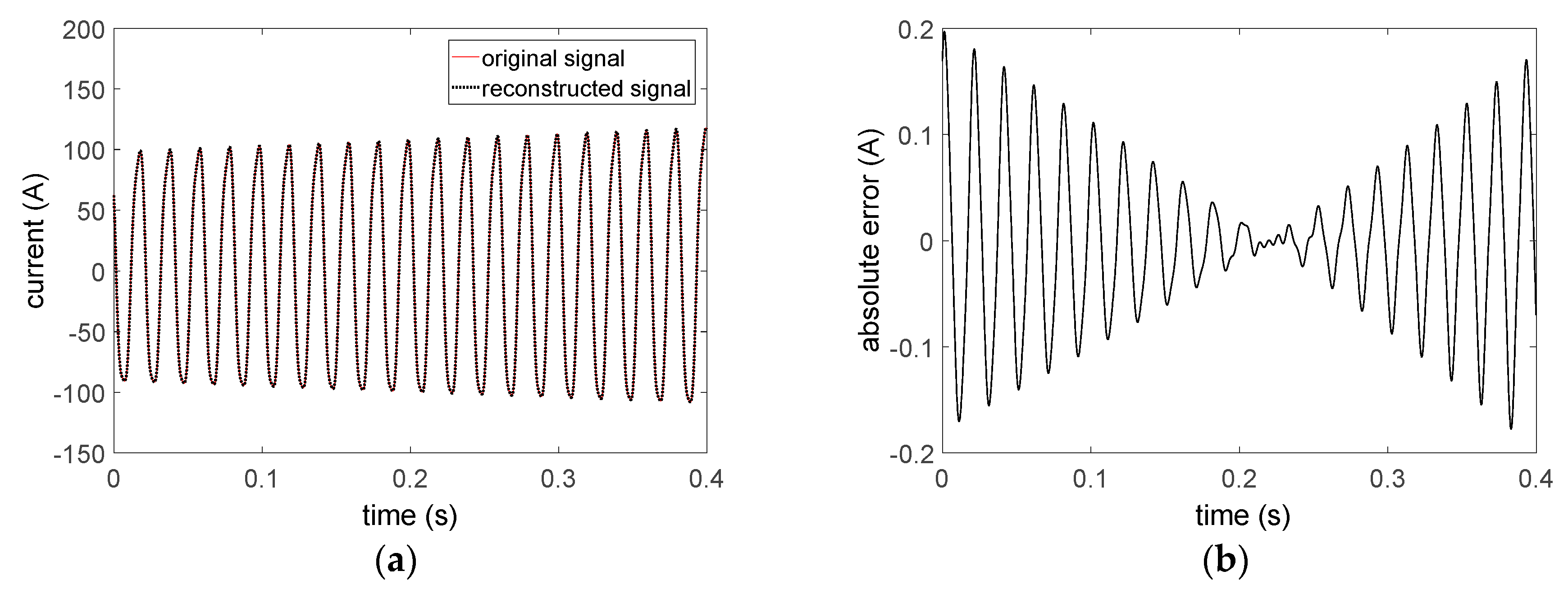 Algorithms 11 00113 g005