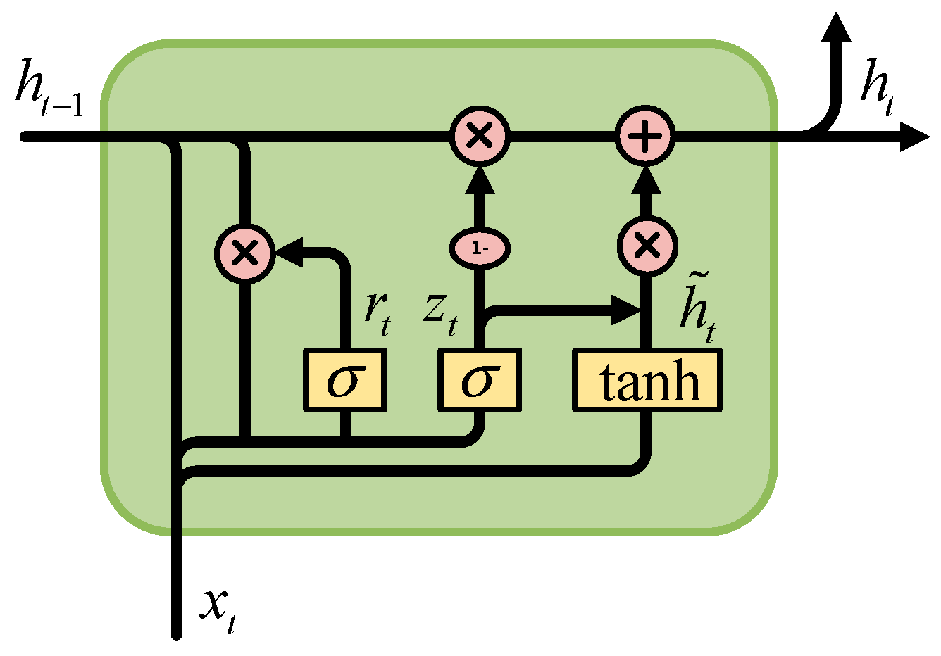 Algorithms 11 00121 g001