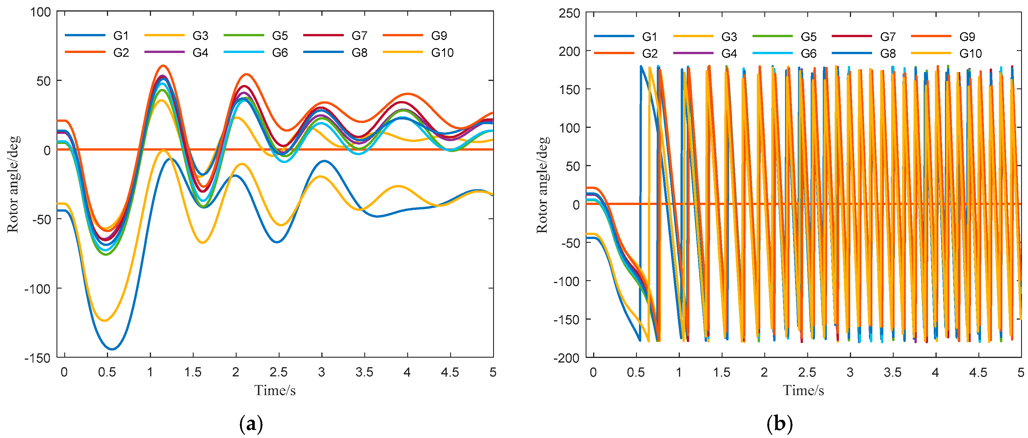 Algorithms 11 00121 g005