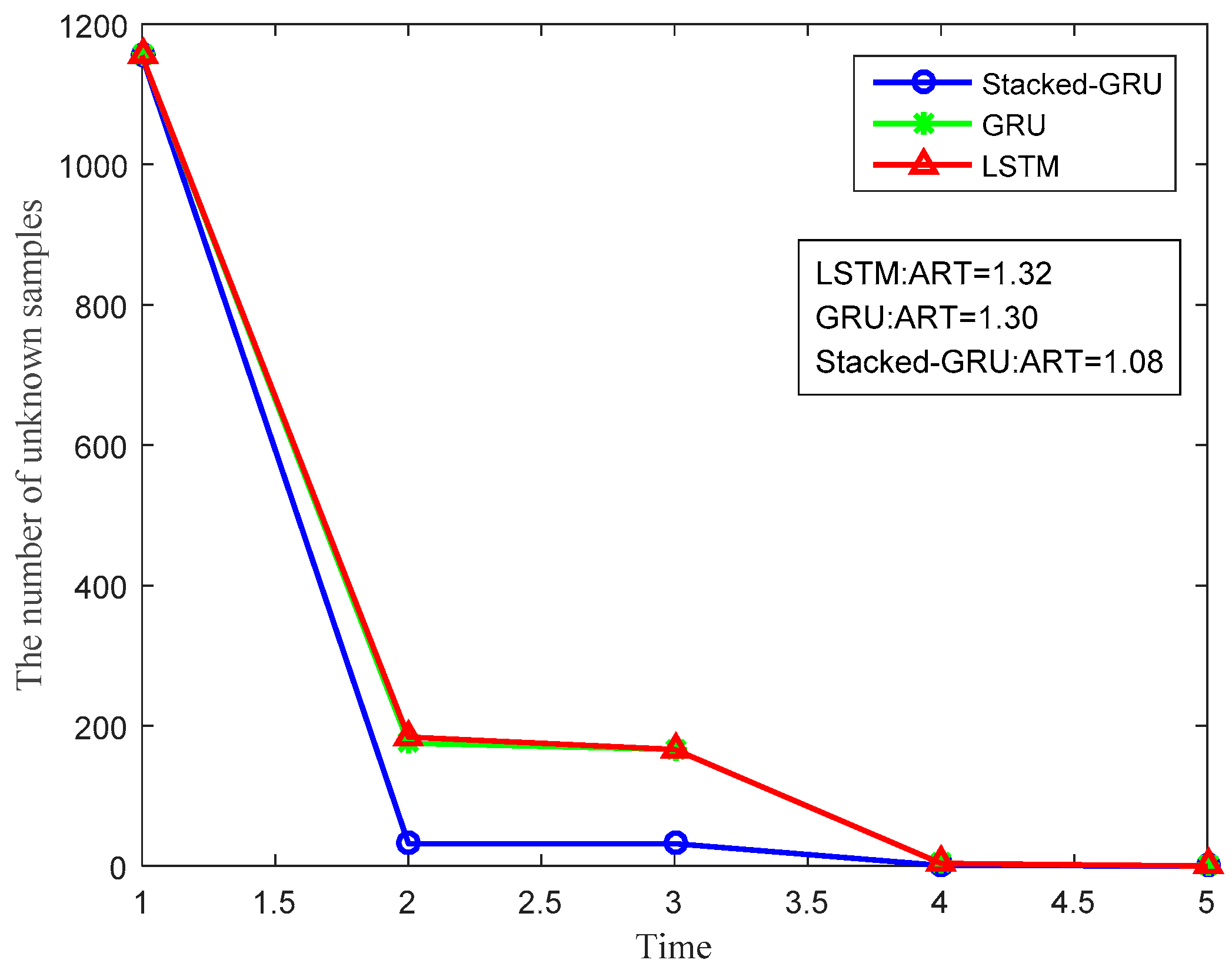 Algorithms 11 00121 g007