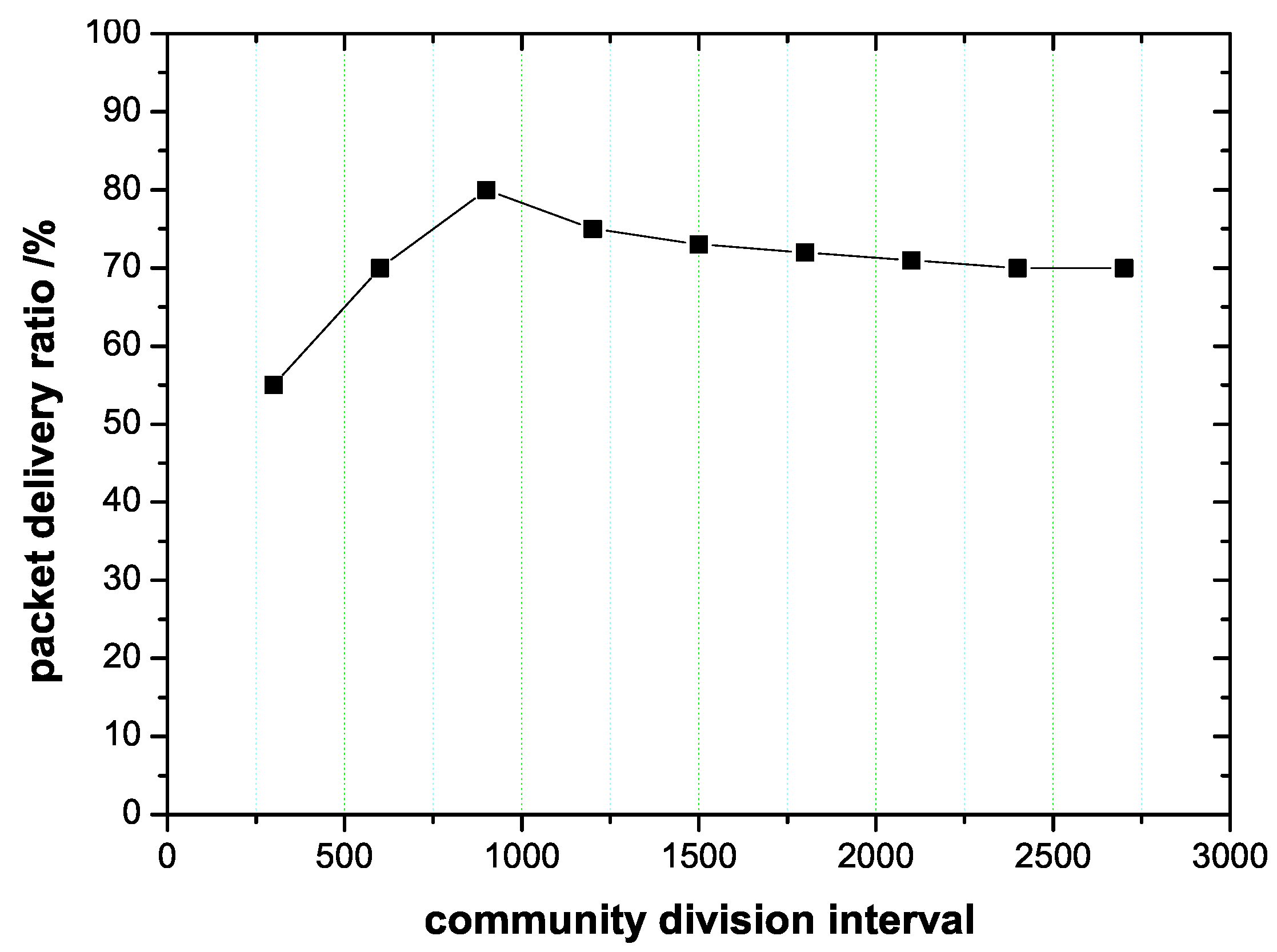 Algorithms 11 00125 g004