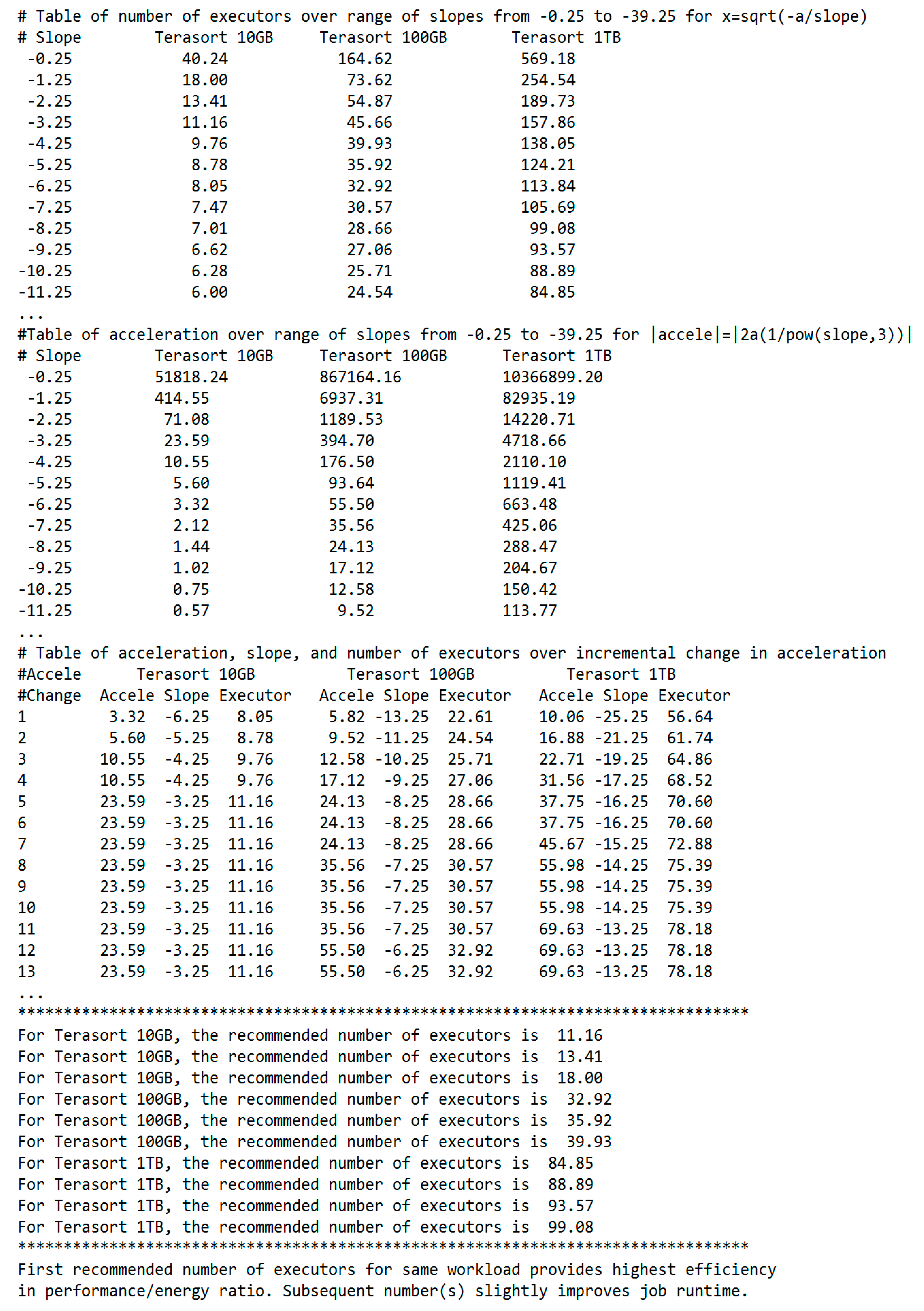Algorithms 11 00190 g006